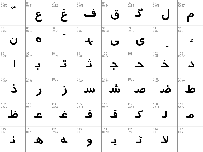Farsi font for word on mac